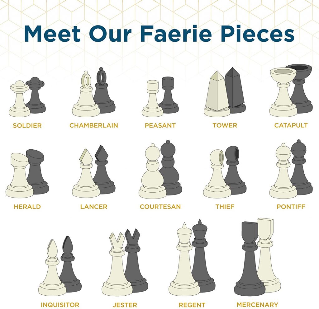 Faerie Chess and Traditional Chess Whizz Dice